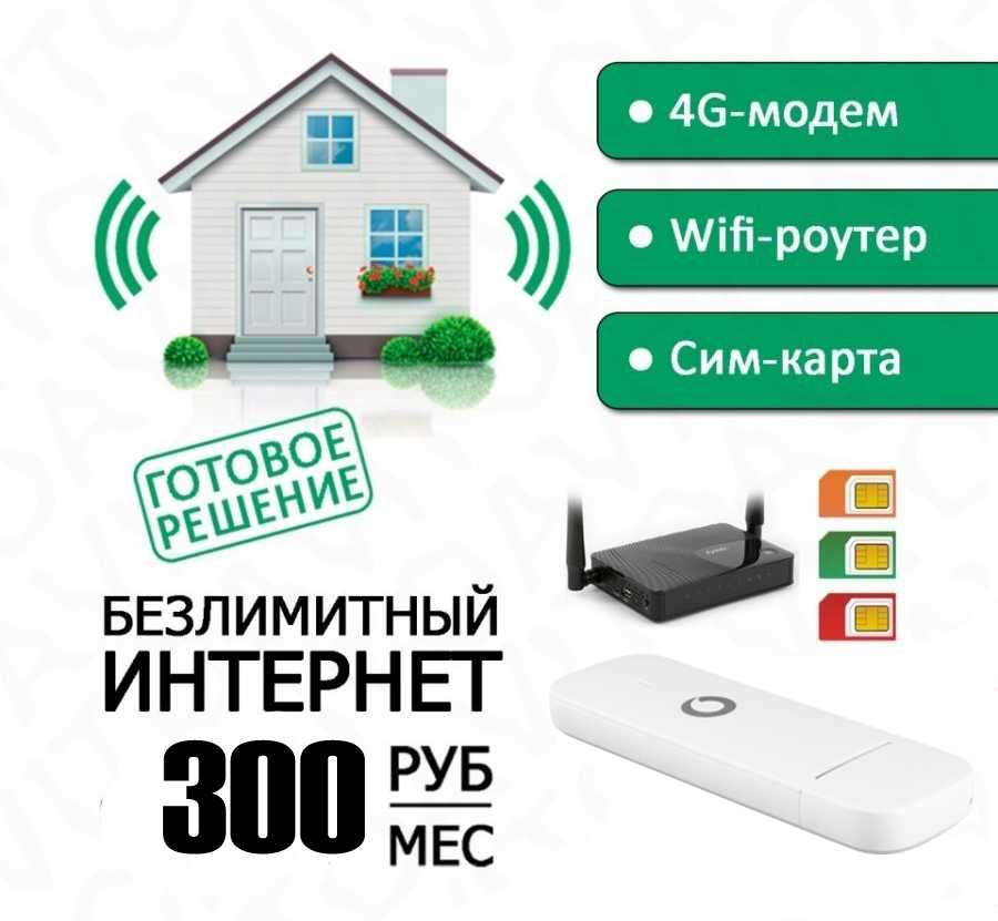 Как подключить кпк к wifi