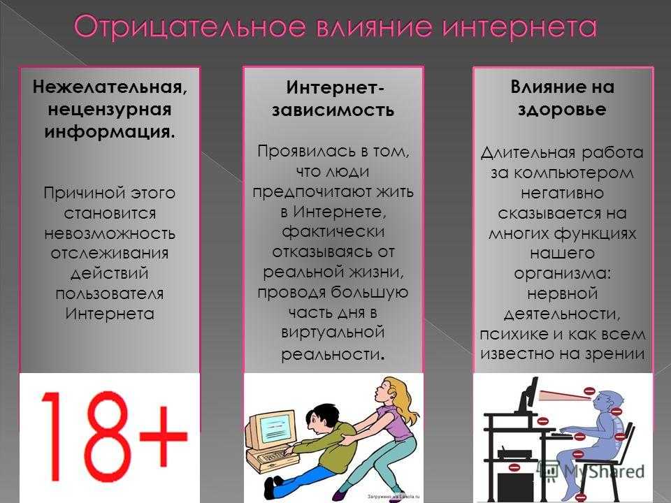 Скорость загрузки веб-страницы – от чего зависит и на что влияет
