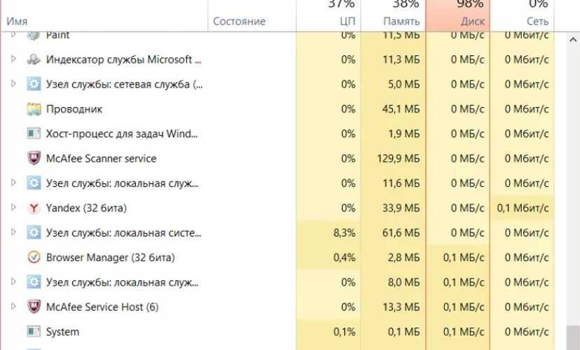 Что такое тестовый режим windows 10