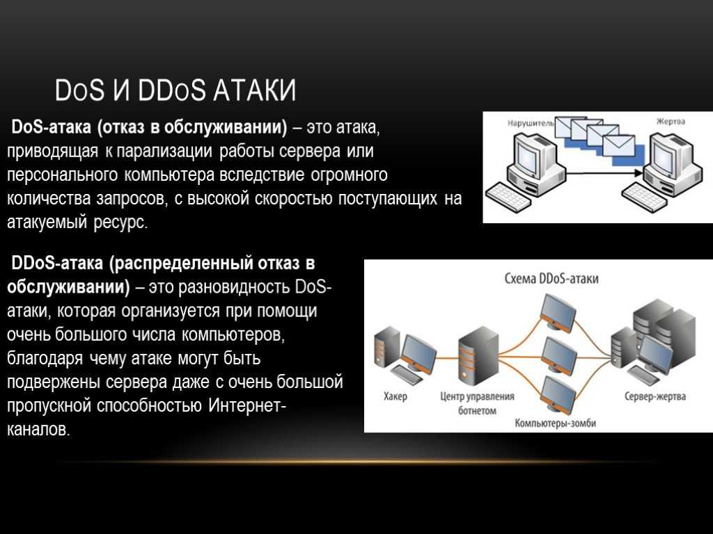 Виды компьютерных атак на информационные системы