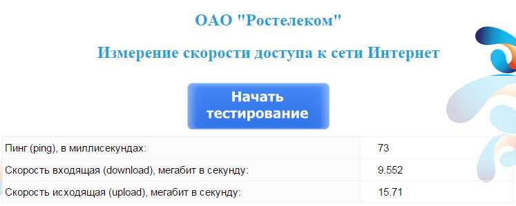 Входящая скорость интернета меньше исходящей что делать? - настройка по на компьютерах, ноутбуках и смартфонах