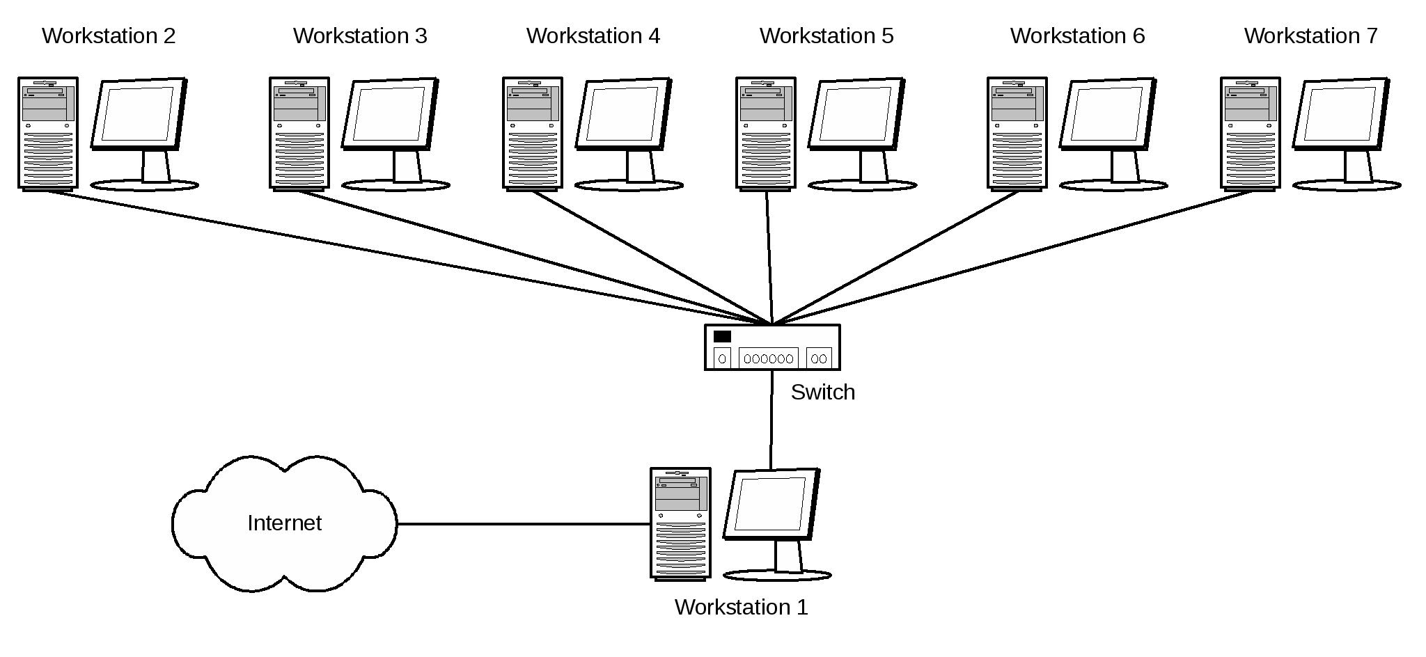 Соединение между серверами