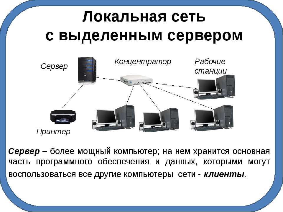 Как заблокировать дискорд в локальной сети