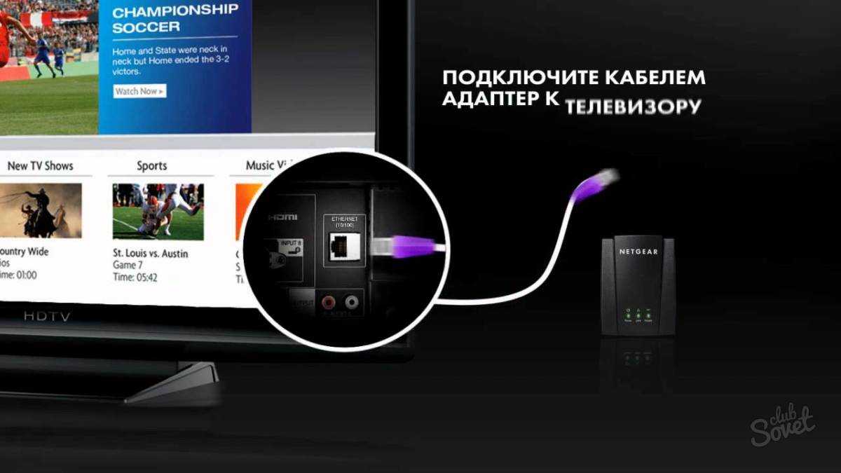 Как выбрать wi-fi адаптер для телевизора: как определить совместимость модульных элементов
