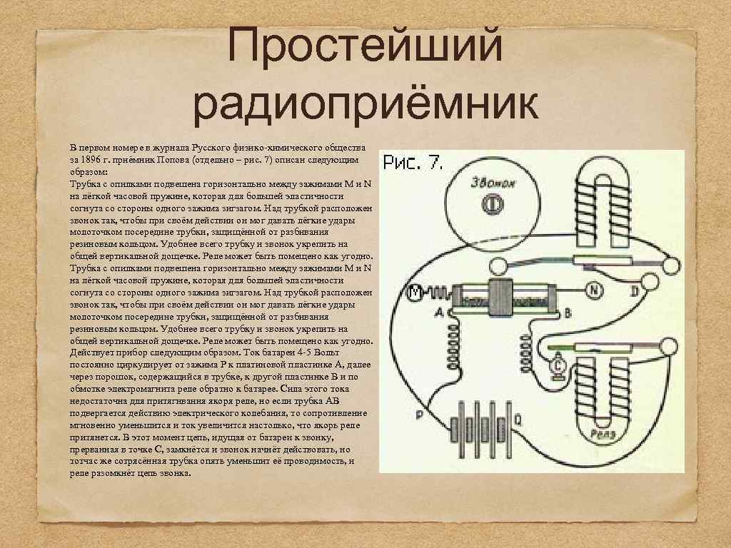 Устройство приемника. Детекторный приемник Попова схема. Детекторный приемник Попова. Простейший радиоприемник. Устройство радиоприемника.