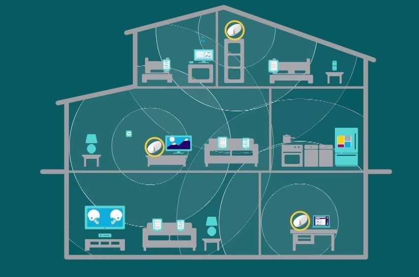 Wi-fi – что это такое, что значит беспроводная сеть, чем вайфай отличается от интернета, как его подключить, как он работает и как им пользоваться на телефоне и компьютере