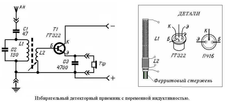 Простая схема радиоприемника своими руками