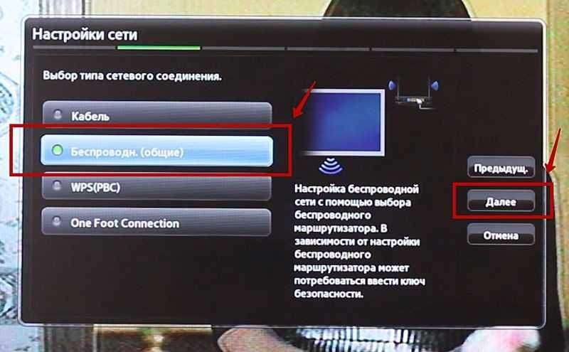 Wi-fi адаптер для телевизора — принцип действия, критерии выбора, настройка