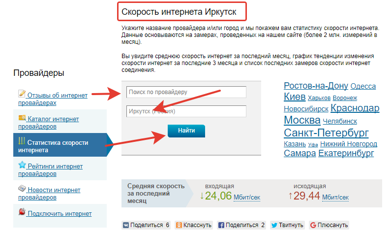 как узнать локальные ip адреса провайдера - hackware.ru