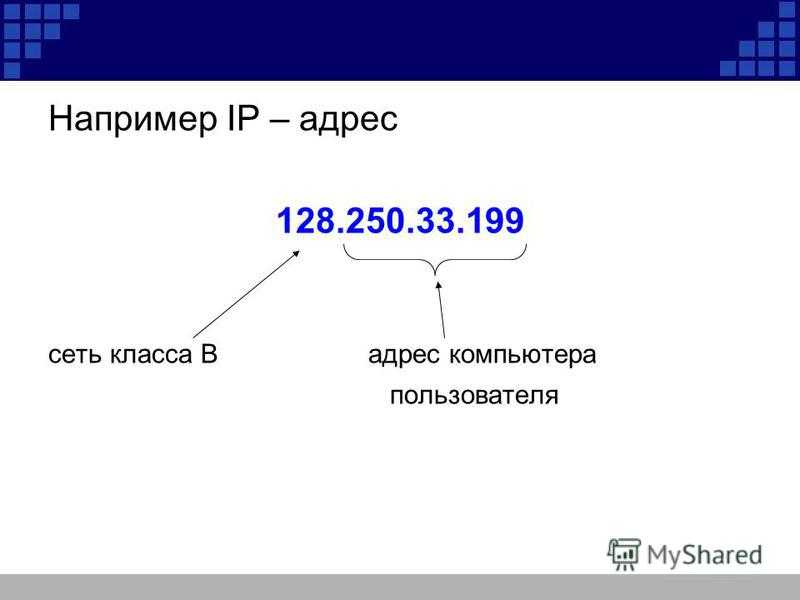 Ip адрес содержит. IP-адрес. Из чего состоит IP адрес. IP адрес пример. Пример IP адреса Информатика.
