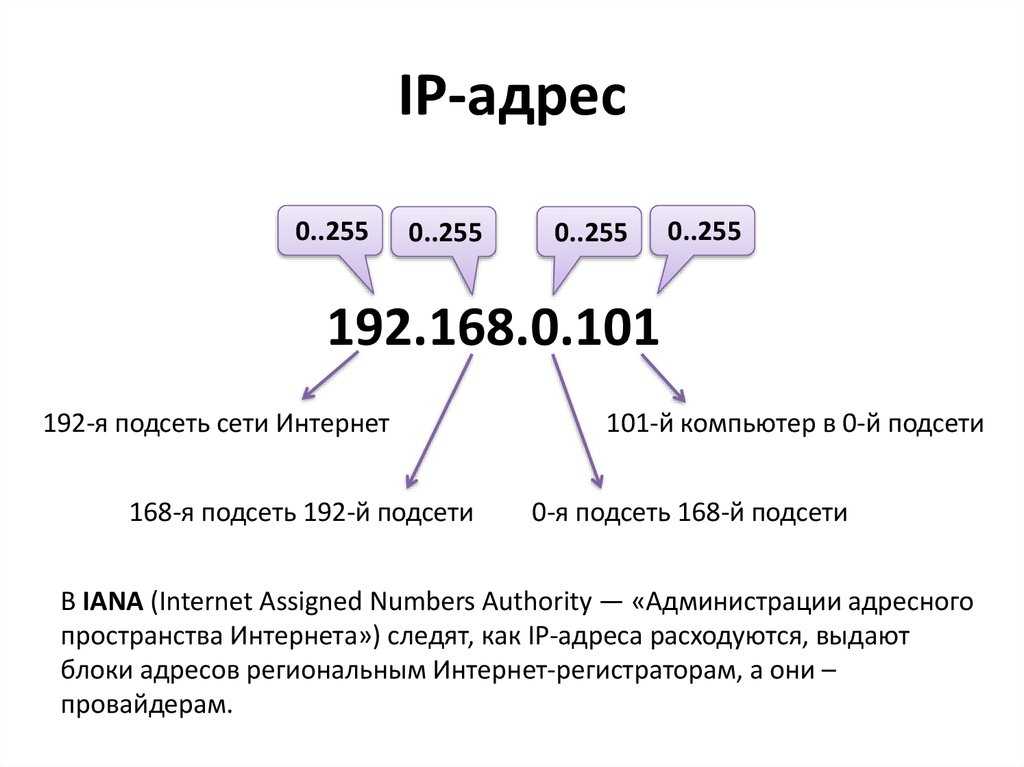 Для скольких различных значений маски это возможно: найдено 78 изображений