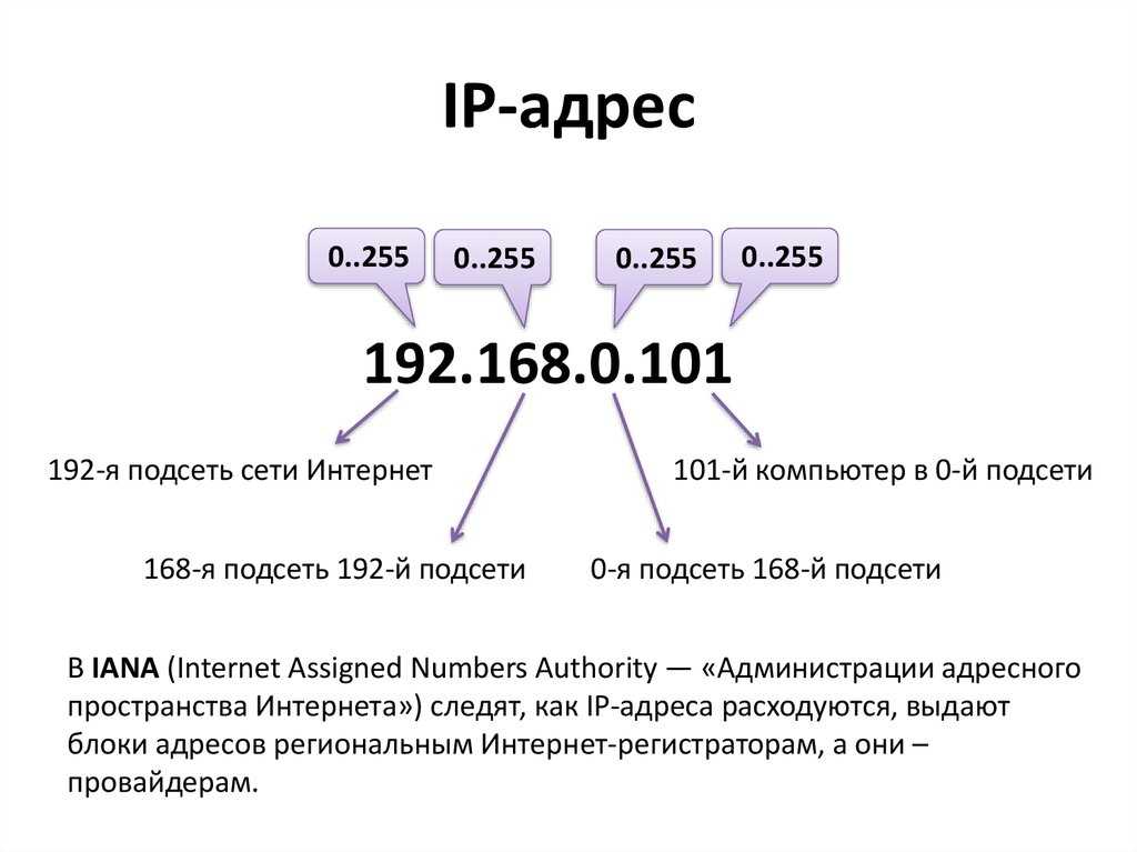 Личный код состоит из 13 символов