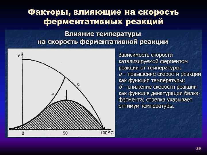 От чего зависит быстрота