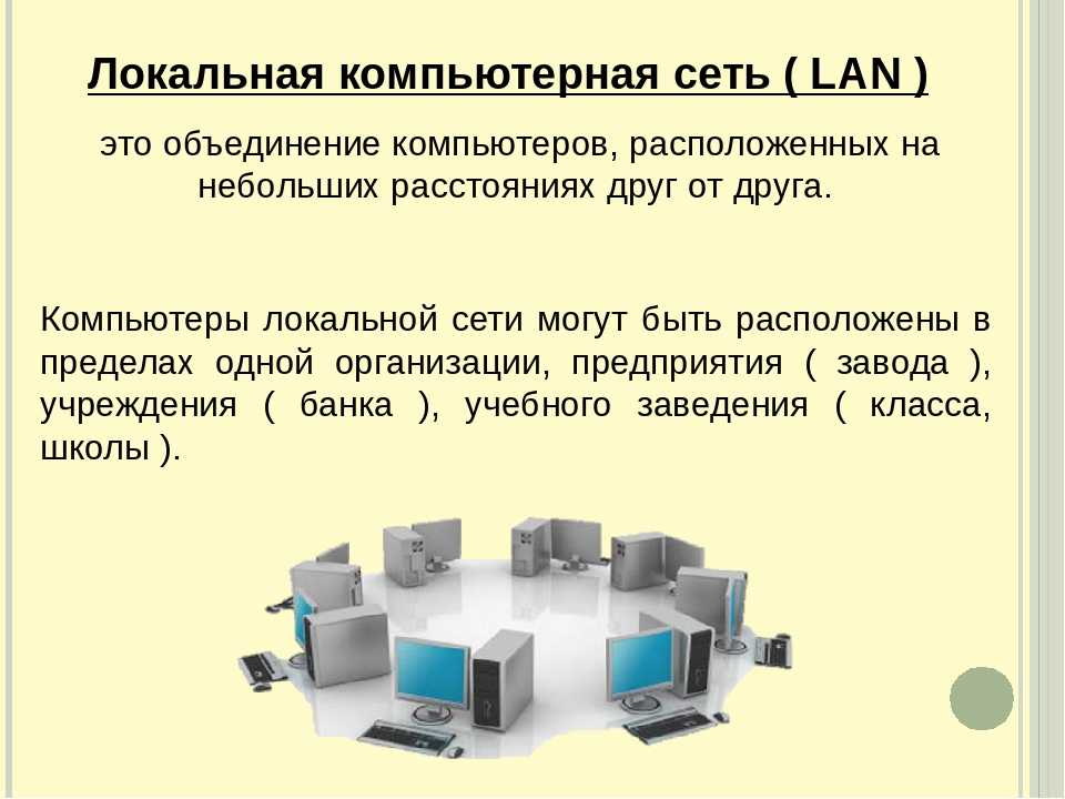 Организация локальных компьютерных сетей презентация