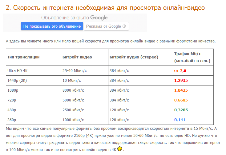 Что такое трафик в мобильном телефоне