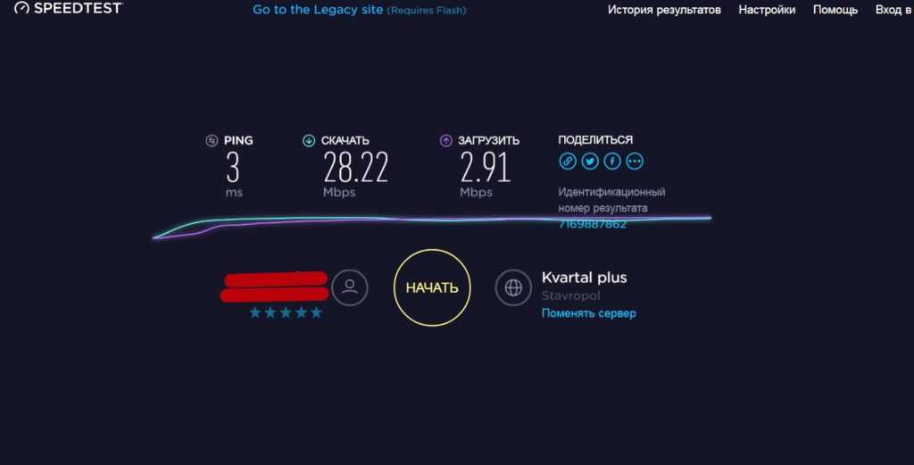 Speedtest rt tu