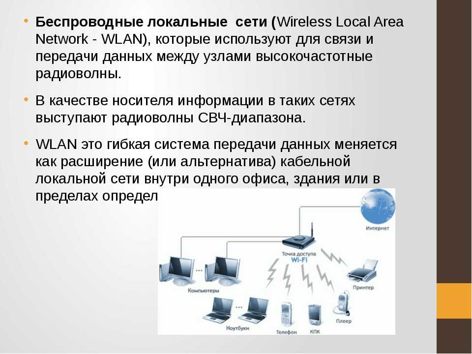 Безопасность связи информатика. WLAN (беспроводные локальные сети). Что такое Тип соединения беспроводное проводное. Проводная локальная сеть. Проводные и беспроводные компьютерные сети.
