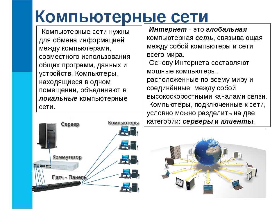 К какому типу относится сеть wi fi персональная локальная корпоративная городская глобальная