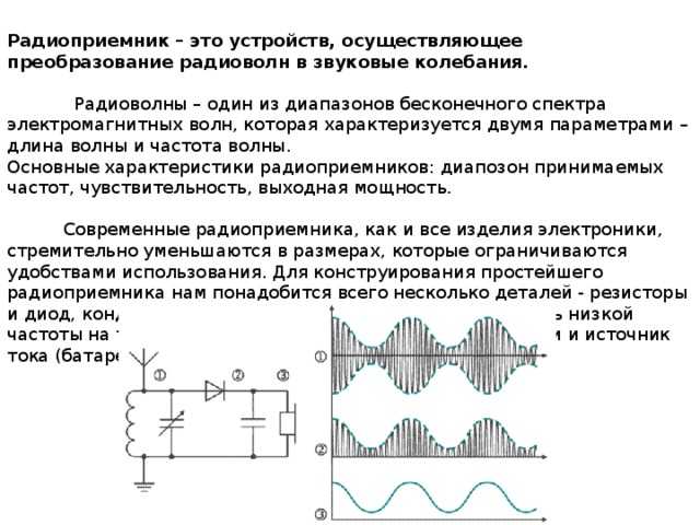 11 схем простейших радиоприемных устройств