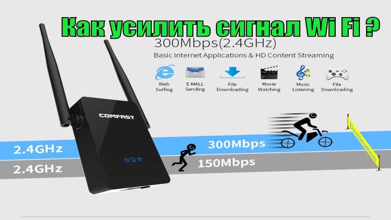 Как увеличить скорость интернета по wi-fi через роутер