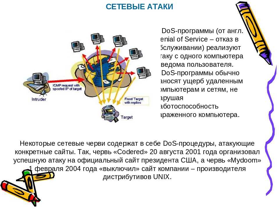 Сетевые атаки: описание, виды сетевых атак на домашний компьютер, методы защиты