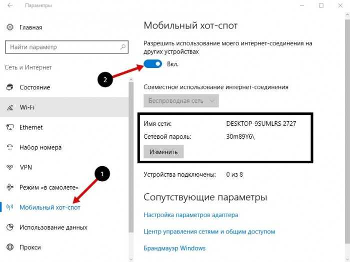 Как раздать вай фай с ноутбука через командную строку