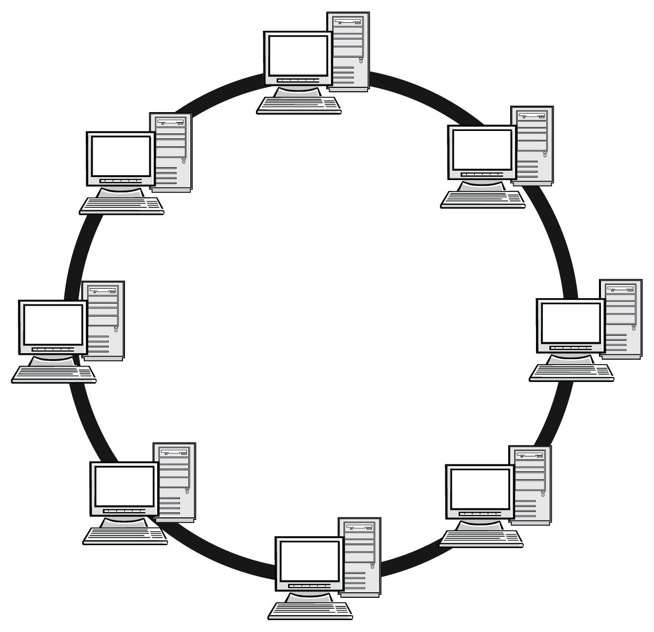 Кольцевое подключение. Топология локальных сетей кольцо. Кольцо (топология компьютерной сети). Топология сетей звезда кольцо шина. Схема топологии шина звезда кольцо.