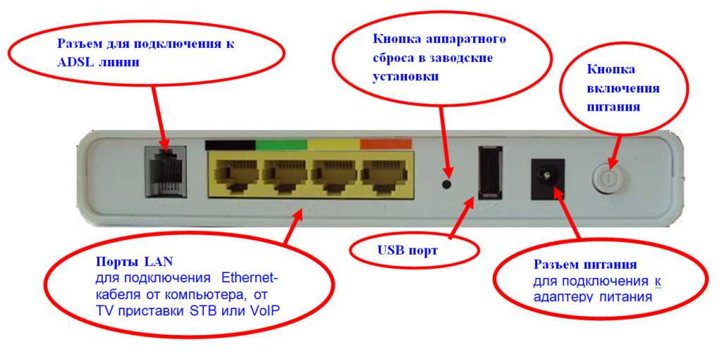 Как задается числовой адрес любого компьютера подключенного к сети интернет с помощью