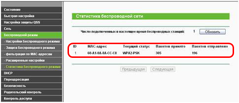Отключение пользователей от wi-fi роутера