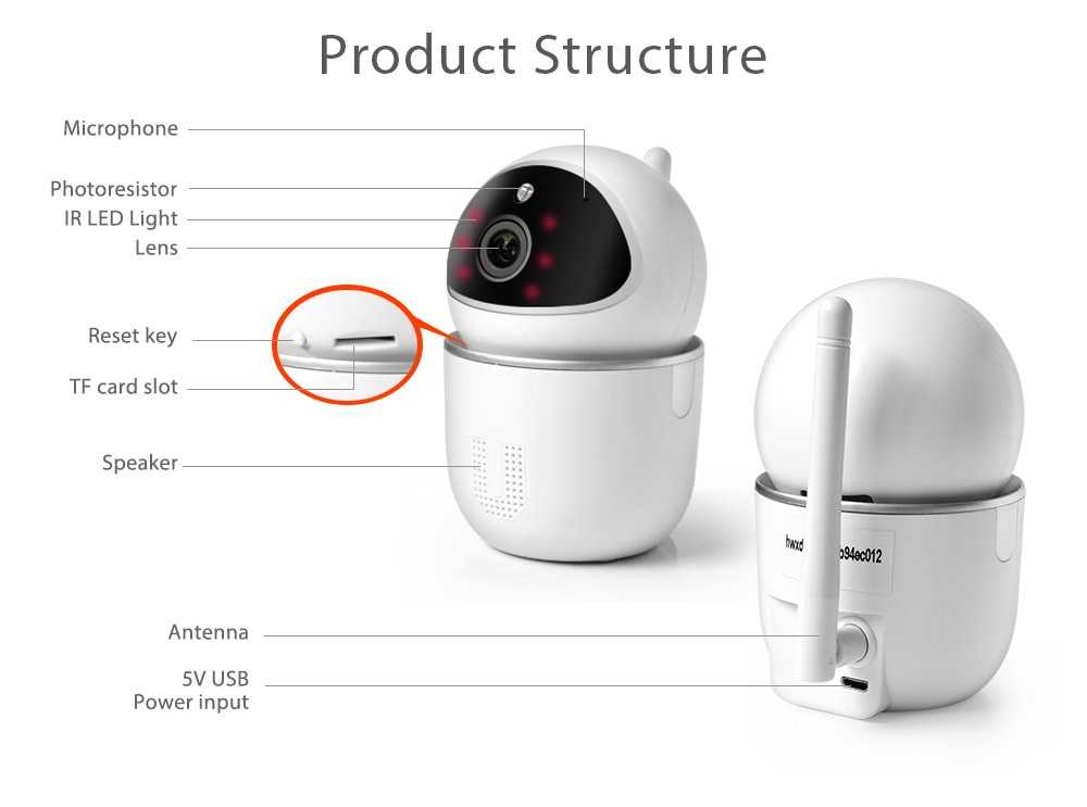 Уникальная yi home сamera 1080p от xiaomi: полный разбор