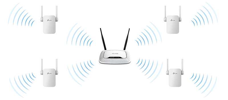 Настройка wi-fi repeater