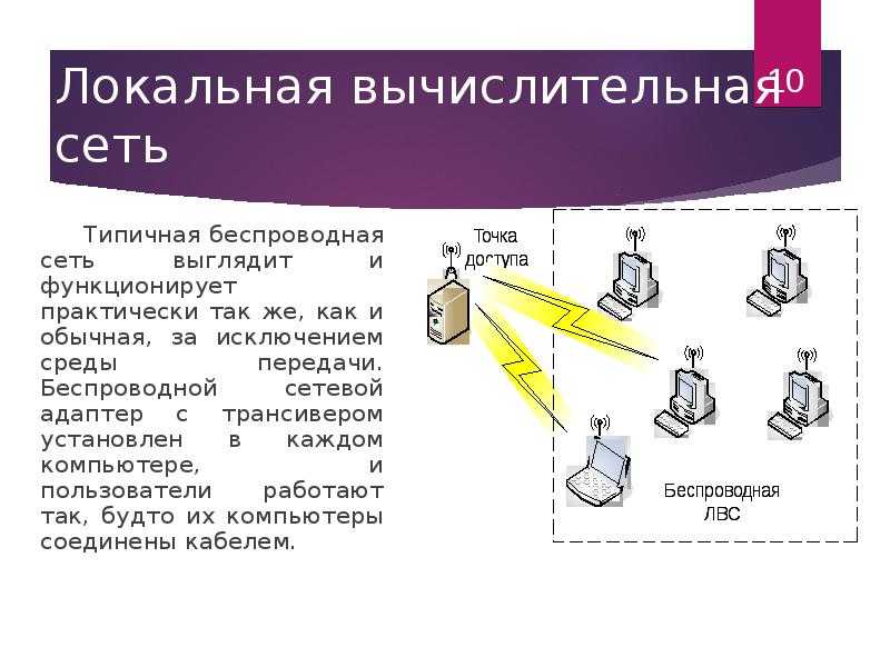 Архитектура передачи