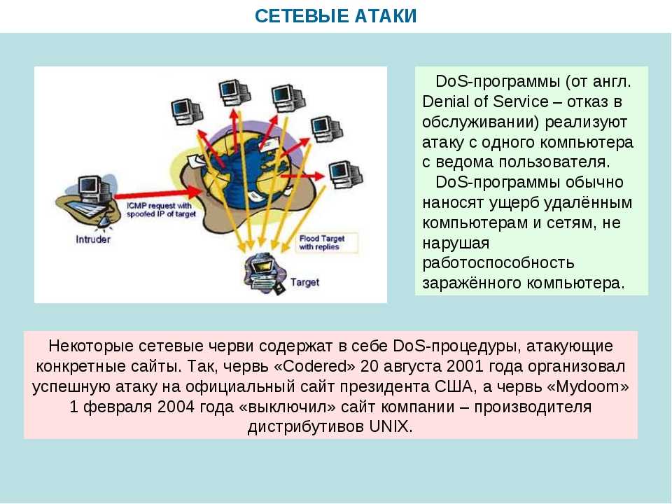 Комплексный подход по защите от направленных атак и вымогательского по типа ransomware
