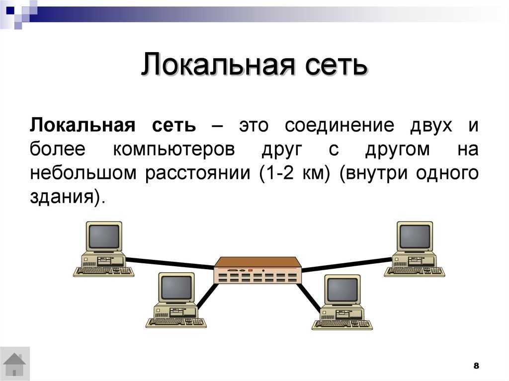 Компьютер к которому подключен модем называют выделенным сервером локальной сети