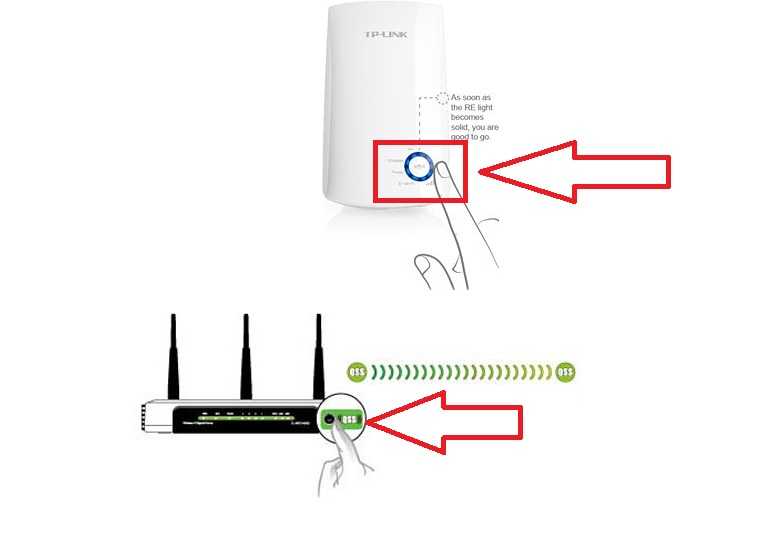 Усилитель wi-fi сигнала - как настроить и  подключить к роутеру, описание лучших изделий с ценами