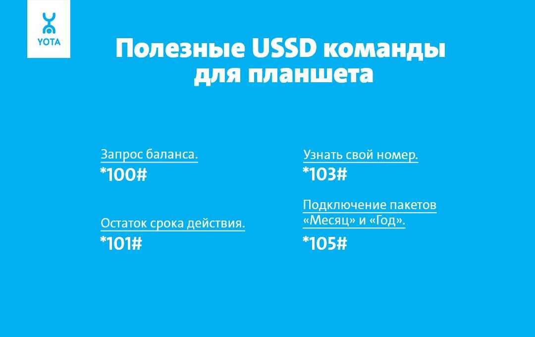 Ета номер телефона