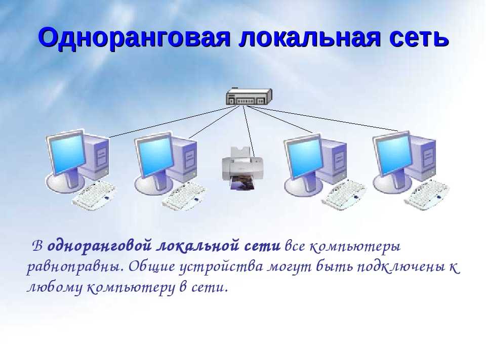 Организация принципы построения и функционирования компьютерных сетей курсовой