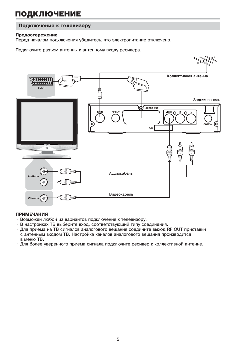 Lumax приставка настройка wifi