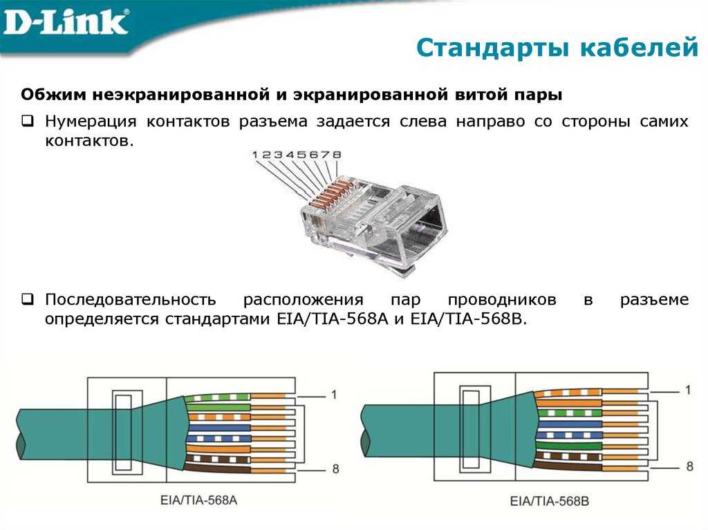 Как правильно обжимать сетевой кабель rj-45