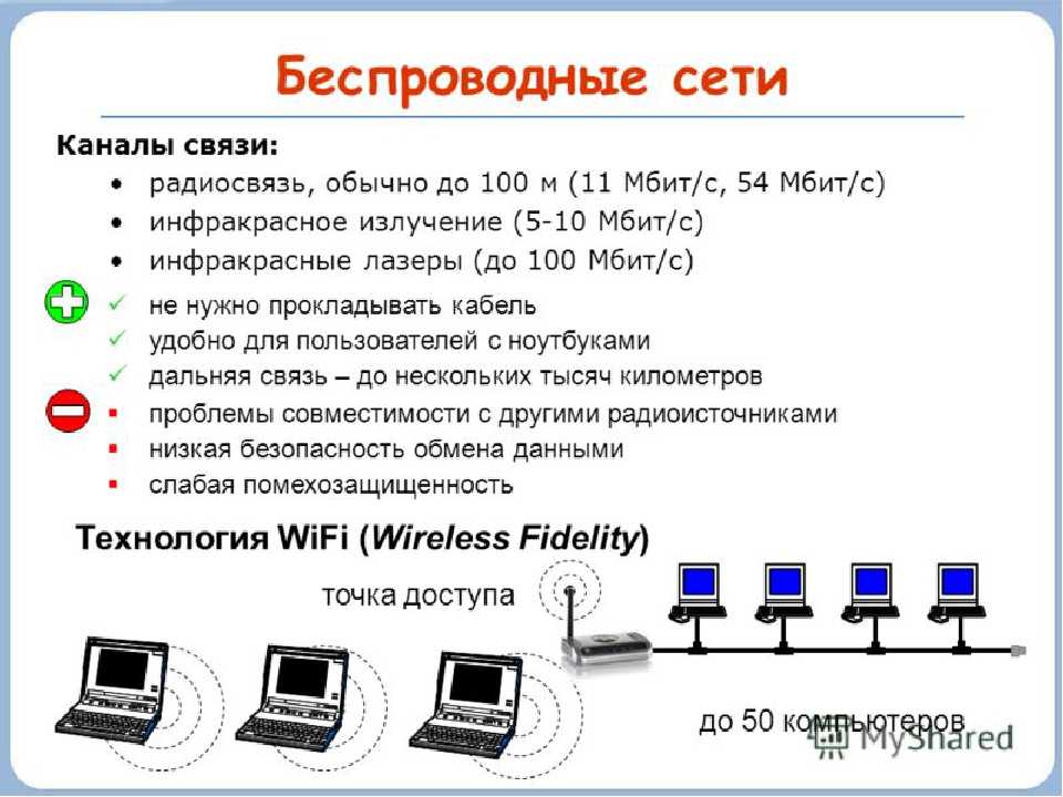 Подключение к интернету. типы подключения, их характеристики, преимущества и недостатки :: syl.ru