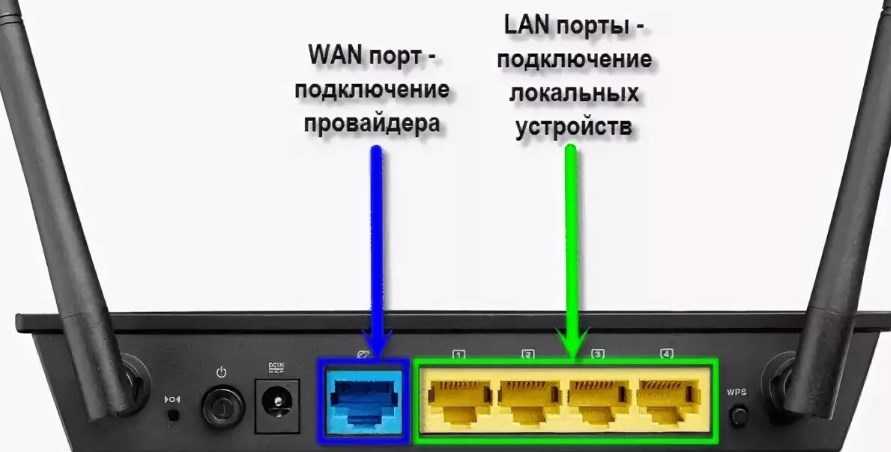 Не работает интернет на компьютере по кабелю или через роутер