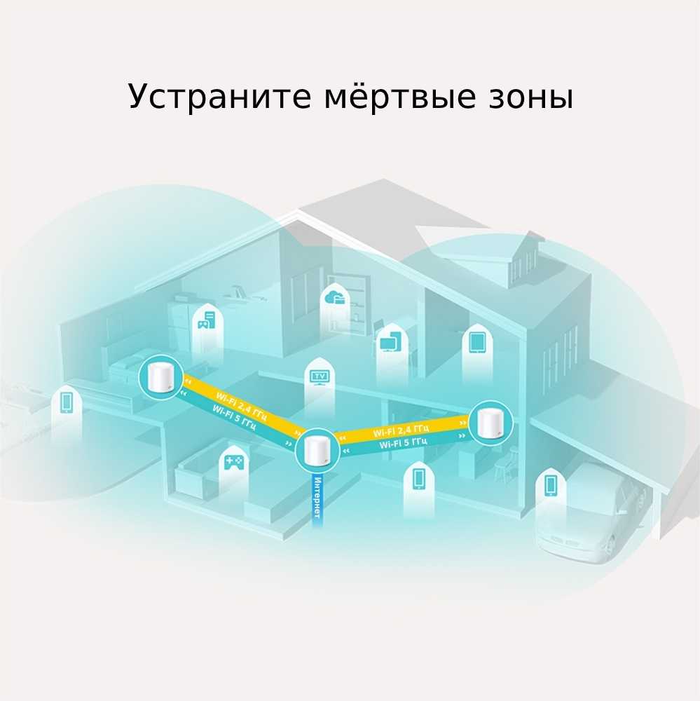 Беспроводной маршрутизатор: как работает и как подключить домашний интернет вай-фай