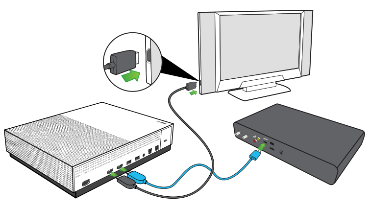 Подключить интернет икс. Xbox 360 через HDMI. Роутер для Xbox 360. Провод для интернета к приставке Xbox 360. Как подключить Икс бокс 360 к телевизору.