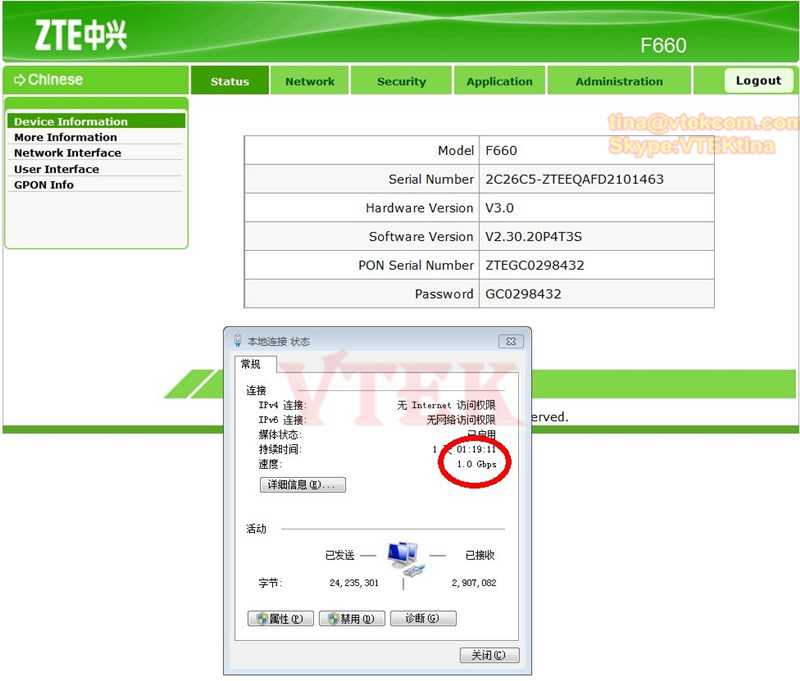 Gpon ont zxhn f660 инструкция - вэб-шпаргалка для интернет предпринимателей!