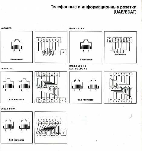 Как работает умная розетка, как сделать, установить и настроить ее своими руками, подключить девайс xiaomi и пользоваться им, а также схема подсоединения