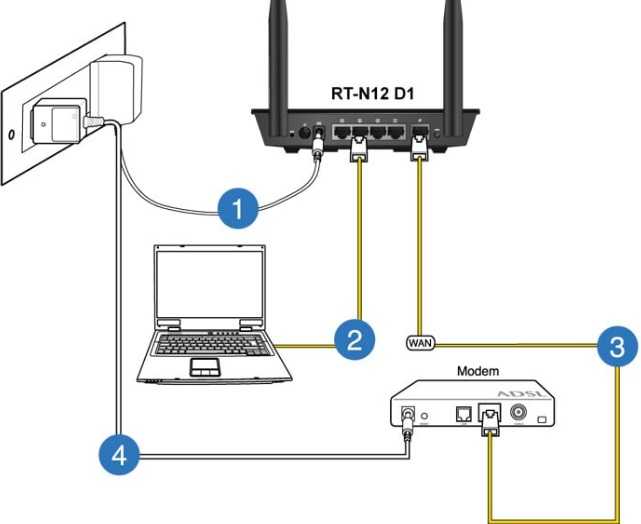 Как подключить 2 роутера к одной сети для усиления сигнала