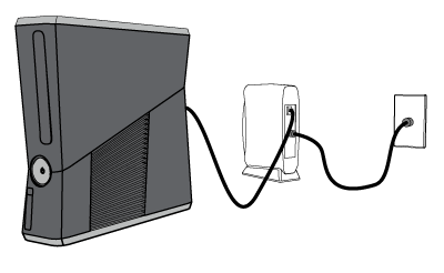 Как подключить xbox 360 к интернету напрямую
