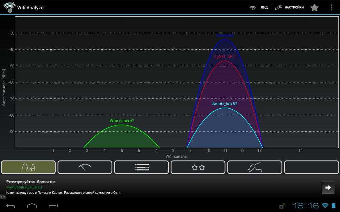 Подборка бесплатных программ для сканирования и анализа wifi-сетей