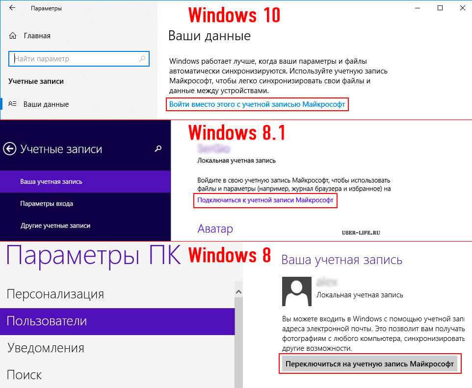 Как поставить пароль на Windows 10