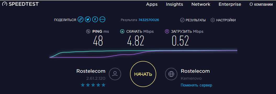 Ping test - online проверка пинга интернета - бесплатно измерить пинг до сервера | speedtest